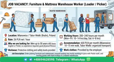 Furniture & Mattress Warehouse Worker (Loader / Picker)