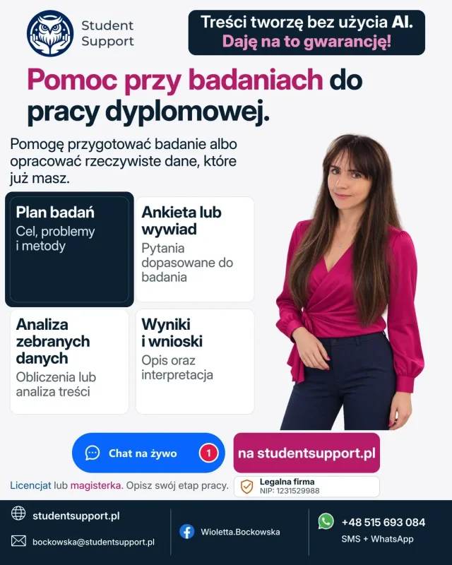 Metodologia badań, ankieta i wywiad do pracy dyplomowej - online – Mysiadło